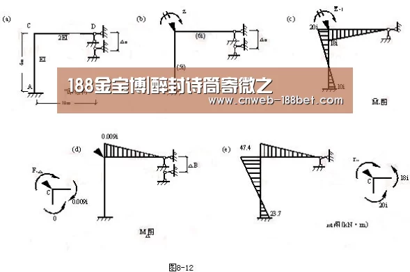 188金宝博|醉封诗筒寄微之(图3) 188金宝博