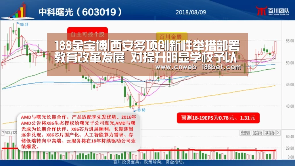 188金宝博|西安多项创新性举措部署教育改革发展 对提升明显学校予以奖励(图3) 188金宝博